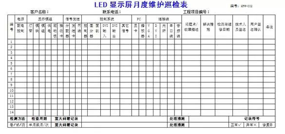 LED顯示屏月度維護(hù)巡檢表